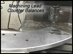Lead Counter Balances